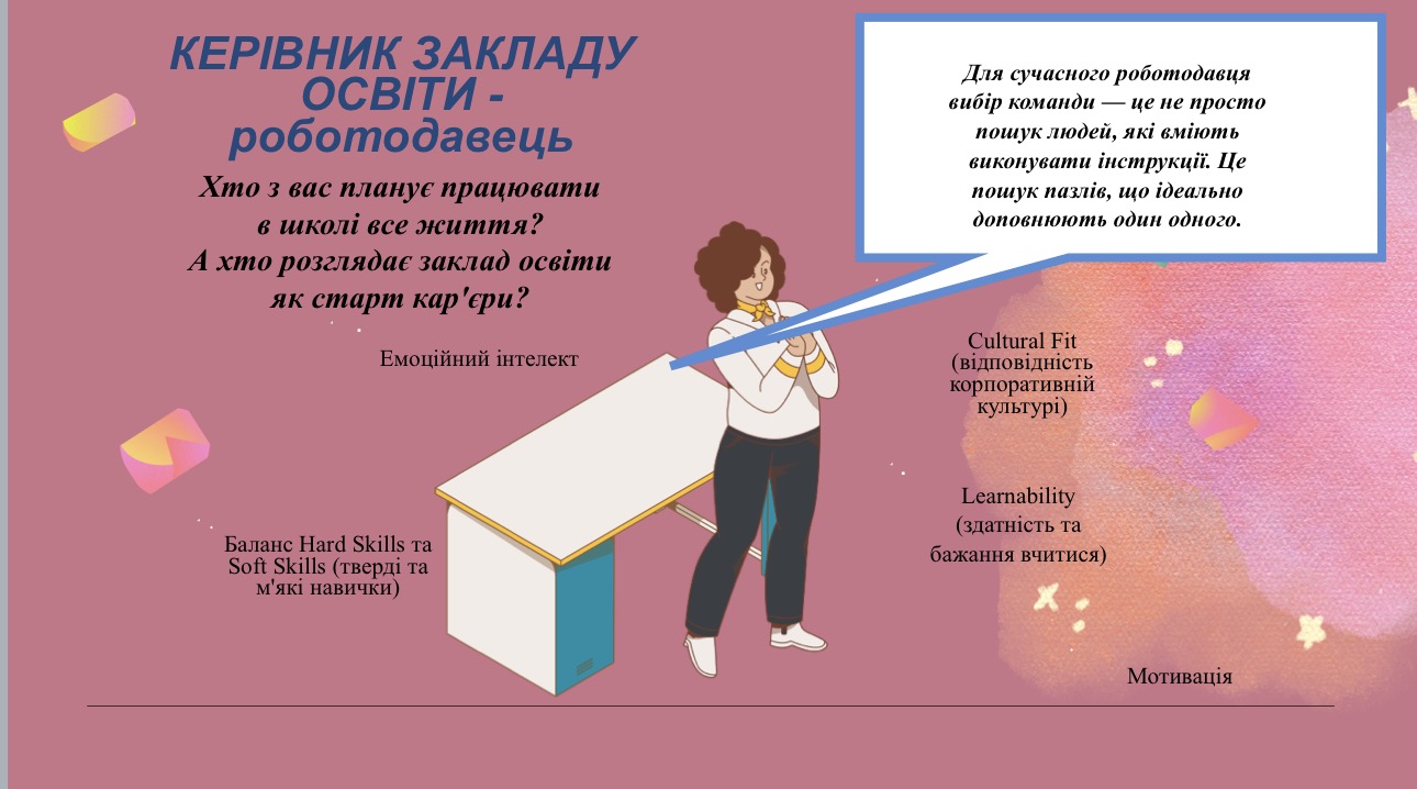 Odyn zi slaidiv prezentatsii dyrektorky litseiu №1 m. Khorostkiv Svitlany Diachuk